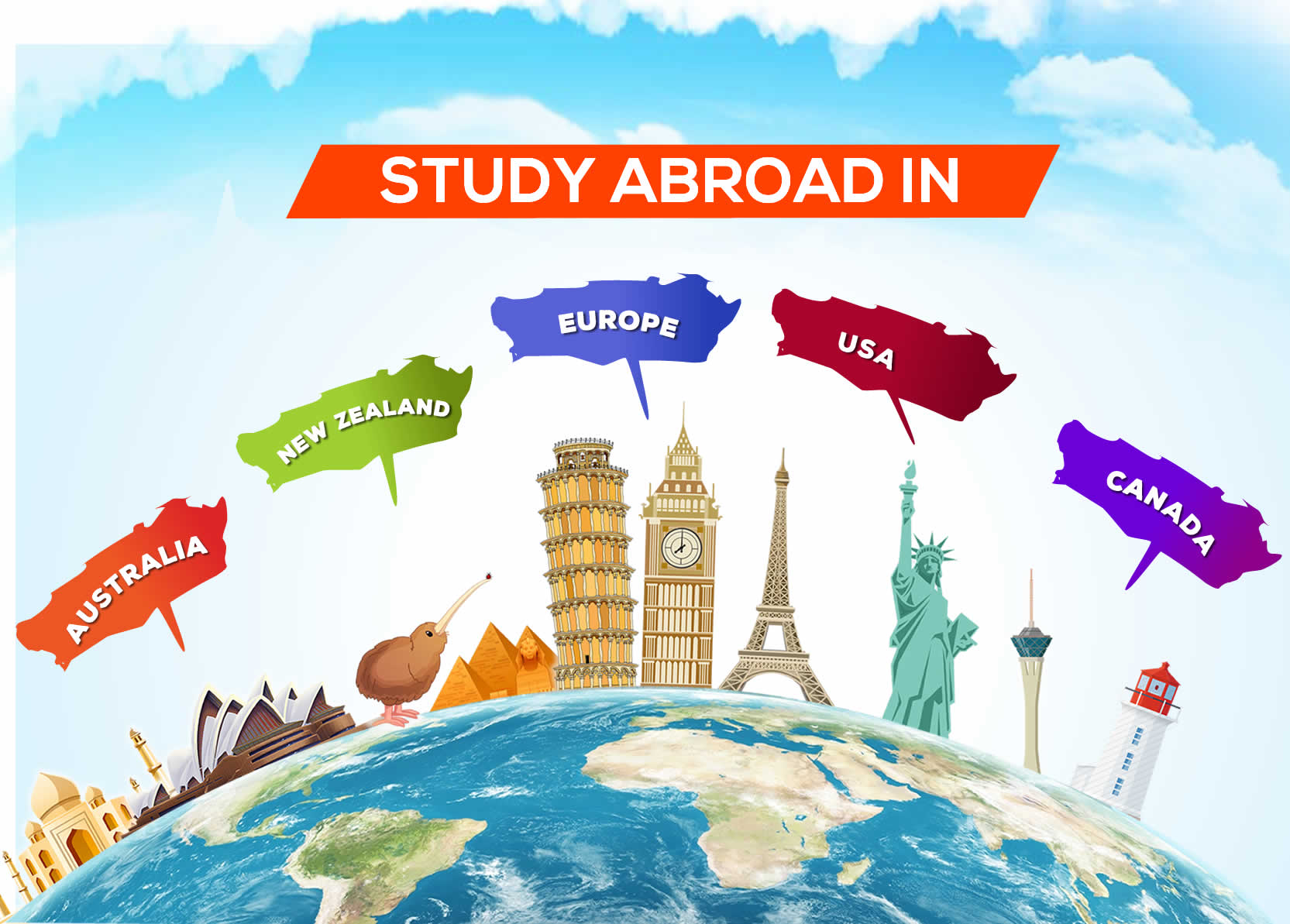 The Best Countries for Nepalese Students to Study Abroad